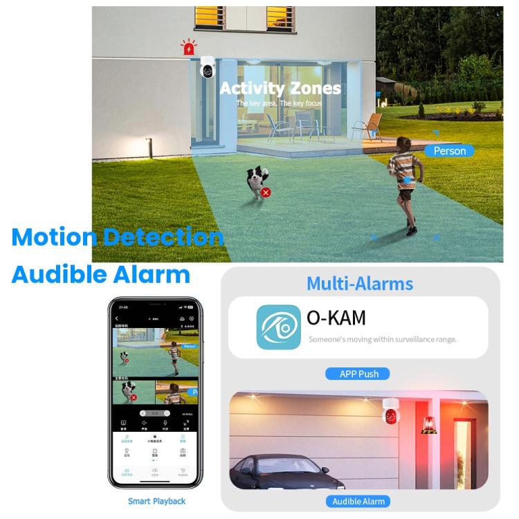 A10 Mini 360 PTZ WiFi Surveillance Camera Smart Home IP Camera Night Vision Baby Monitor, A10 A10 Mini 360 PTZ WiFi Surveillance Camera Smart Home IP Camera Night Vision Baby Monitor, A10
